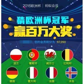 惠喵全民猜猜猜# 欧洲杯猜冠军分100W 支持葡萄牙，支持C罗