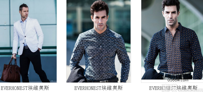 EVERHONEST
