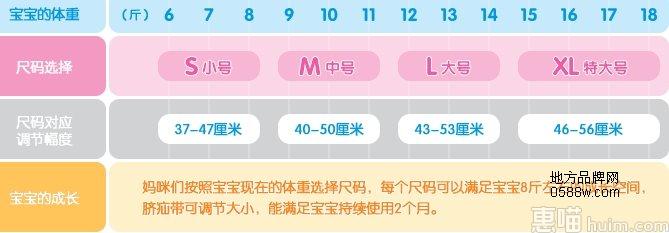 爱宝适
