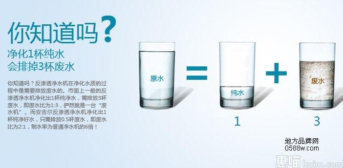 深圳安吉尔饮水产业