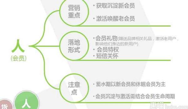 双十一活动策划方案