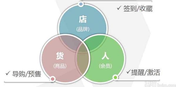 双十一活动策划方案