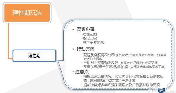 双十一活动策划方案