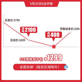 ￥1299包邮 25日0点、预售：CHEERS 芝华仕 K275 头等舱单人布艺功能沙发