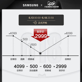 三星（SAMSUNG） HW-N650/XZ 无线蓝牙回音壁 2899元