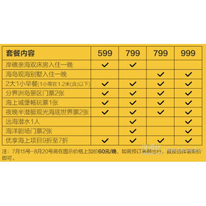 三亚分界洲岛海钓会所1晚+岛内项目亲子套餐 含分界洲门票 599元起/份