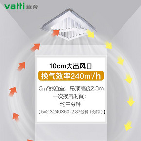 ￥90.00包邮 华帝（VATTI） VF300S-H809 集成吊顶换气扇 30*30cm