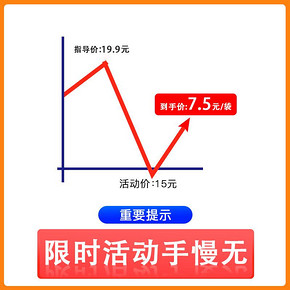 海底捞 青椒牛油火锅底料 150g *2件  券后15元包邮