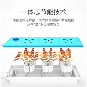 飞利浦（PHILIPS） 电源插座 1.8米 29元