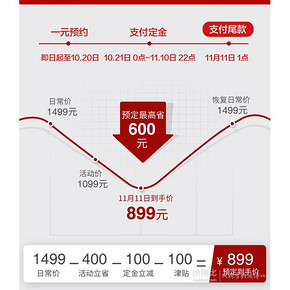 21日0点、双11预售： BRAUN 博朗 7855S 电动剃须刀 899元包邮（21日付100元定金，