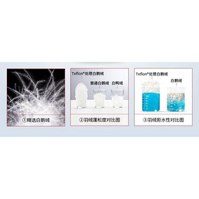 凯乐石 秋冬新款 650蓬90%拒水鹅绒 男轻量防水羽绒服 349元双11预售到手价 定