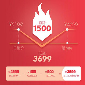 LAZBOY 乐至宝 704 原装进口手动功能单椅 3699元