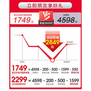 美的 阿尔法 一级水效 反渗透厨下式净水机 1749元11日1点抢 限尾款前200名3.8