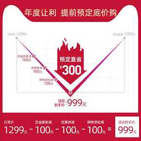 海氏i7风炉烤箱家用小型烘焙商用多功能发酵果干机搪瓷迷你电烤箱 1099元