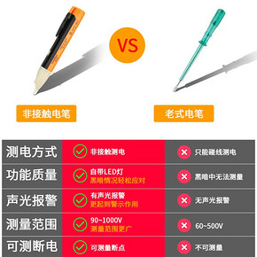 感应电笔高精度查断点多功能非接触式测电笔家用线路检测电工专用 *5件 12.