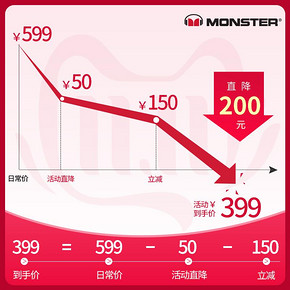 魔声（MONSTER） isport spirit 蓝牙耳机 499元