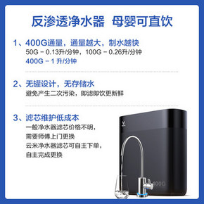 云米 S2净水器家用RO反渗透直饮净水机MR432 下单999元包邮
