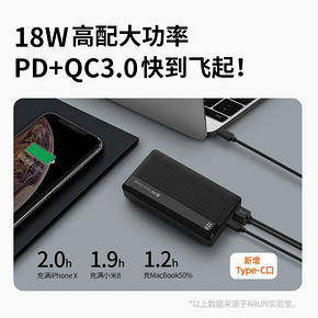 Arun 海陆通 H20 移动电源 20000毫安 PD双向快充18W 99元