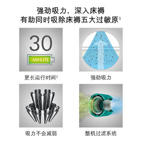 ￥1550 Dyson戴森V7Mattress手持式除螨吸尘器吸头升级