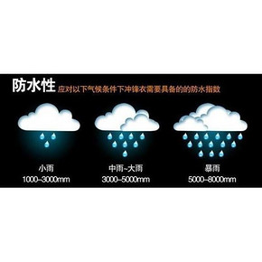 地球科学家 时尚防风防水机能外套 男中长款四向弹冲锋衣 防水透湿5K 479元