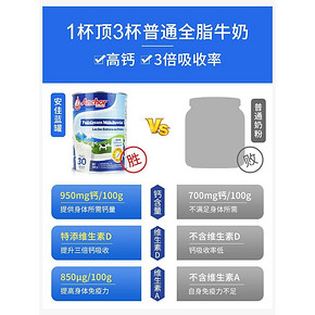 新西兰进口 安佳（Anchor） 全脂奶粉 900g 69元