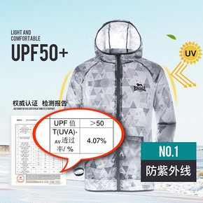 LONSDALE 男户外运动风衣 *2件 162.4元（合81.2元/件）