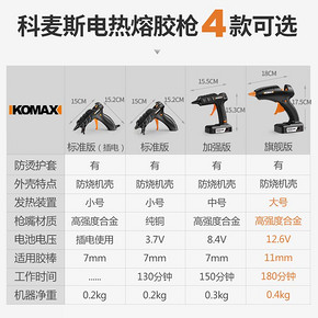 科麦斯家用锂电热熔胶枪手工制作万能充电式无线热融胶枪胶棒11mm 27元