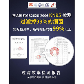 伊藤良品 N99 口罩 防流感病菌传染病毒 49.8元过年价 正价346.6元