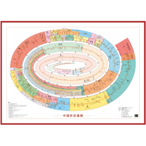 中国历史通图 卷筒版 16.8元包邮 ￥17