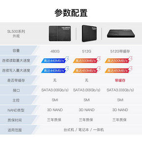 ￥339 COLORFUL七彩虹SL500固态硬盘480GB