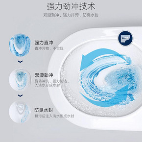 ￥3381 GROHE德国高仪3931600039317000连体马桶水盆套装