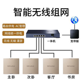 ￥379包邮 TP-LINK千兆双频86型家用别墅酒店无线ap面板入墙式5G智能wifi全屋覆