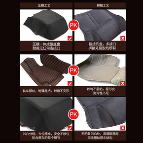 ￥690 五福金牛星辰防水全包围汽车脚垫