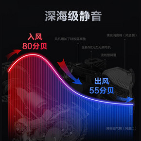 ￥1799 360T90扫拖一体扫地机器人