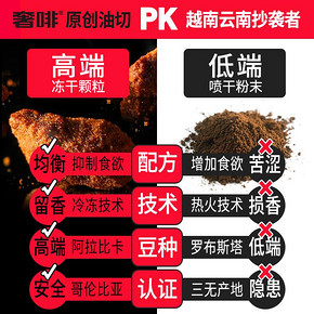 奢啡冻干咖啡黑咖啡无糖消肿减低脂美式速溶纯咖啡粉提神学生正品 19.9元