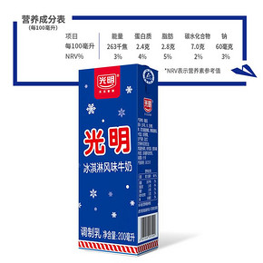 新品 光明牌冰淇淋风味牛奶200ml*12盒 36.9元