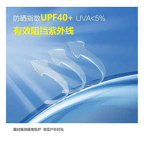 波司登外套2020年新款女运动防晒衣女透气春夏韩版薄款B00522336 379.00元