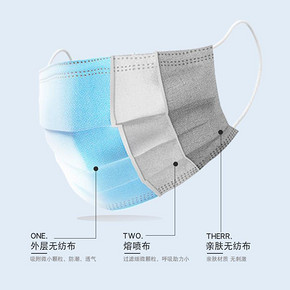熊途 一次性三层防护口罩含熔喷层 100只装  券后17.8元