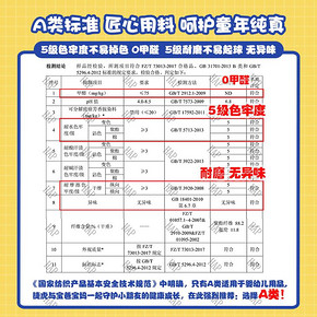 儿童泳裤男童卡通速干泳衣平角泳装小童宝宝中大童男孩游泳裤套装 6.8元