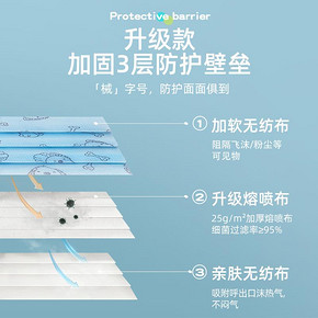 超亚 儿童一次性医用口罩 10只装 11.9元