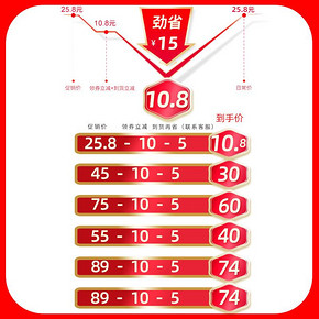 MATTDAWEI 19951650 男女士夏季薄款运动篮球护膝 15.8元