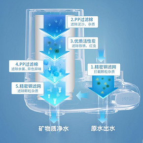 飞利浦净水器家用水龙头过滤器 自来水净化厨房直饮净水机滤水器 89元